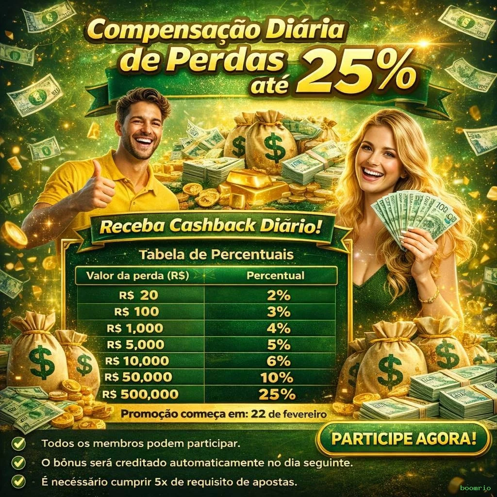 boomrio: Análises que Levam Seu Jogo a Outro Nível